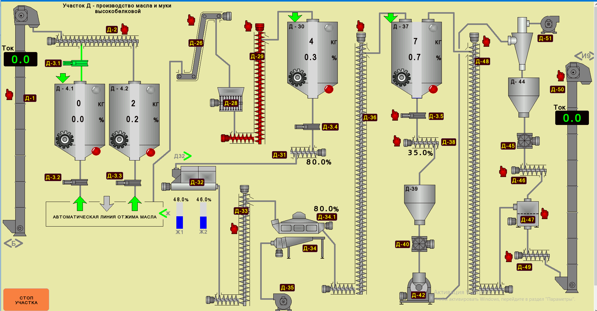 Модернизация и доработка SCADA и других систем